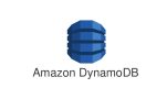 Amazon DynamoDB Training in Egypt