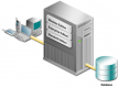 Application Server Training in Egypt
