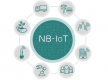 NB-IoT Training in Egypt