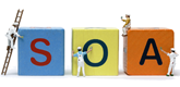 Service-Oriented Architecture (SOA) Training in Egypt