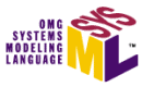 SysML Training in Egypt